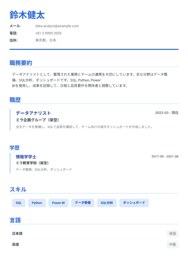 データアナリスト CV – エグゼクティブ・ブルー