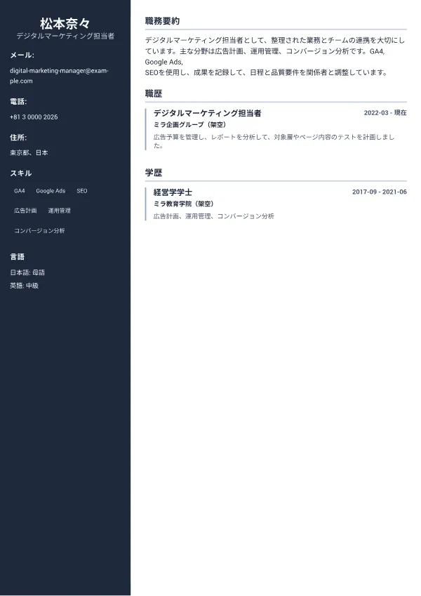 デジタルマーケティング担当者 CV – プロフェッショナル・サイドバー