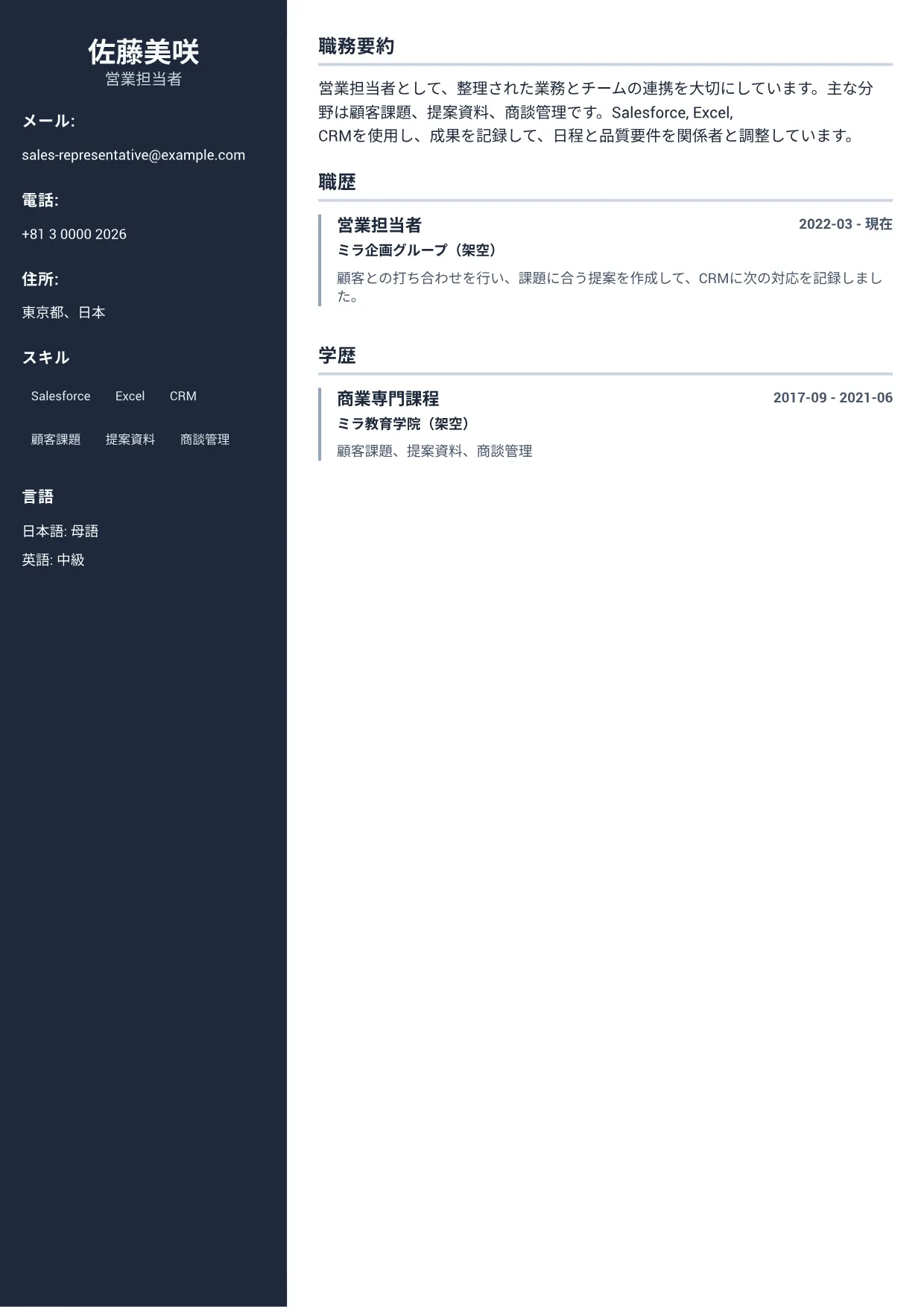 営業担当者の履歴書例文 – プロフェッショナル・サイドバー (1/1)