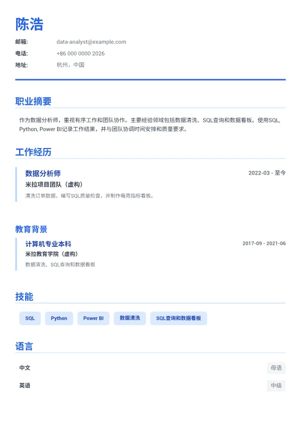 数据分析师 CV – 商务蓝