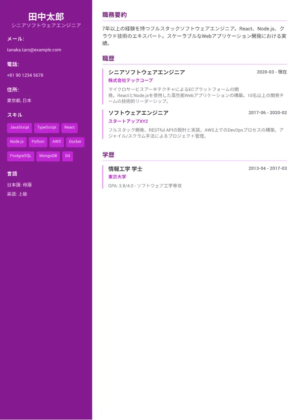 クリエイティブ・アクセント